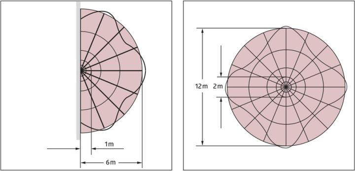 Actual product image BEG B.E.G. AL12-25-300-LED-3CHF (12 m)