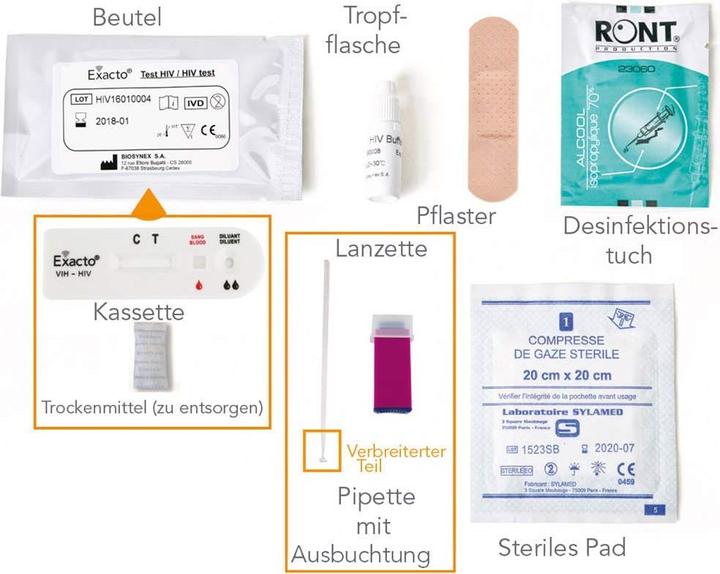 Produktbild Exacto Hiv (1 x)