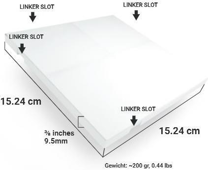Image du produit Nanoleaf Kit de démarrage Canvas (900 lm)