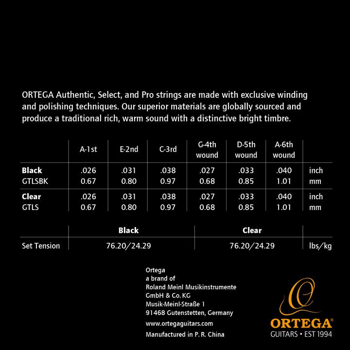 Image du produit Ortega Guitarlele Cordes en nylon - coated (Guitare, Ukelelele)
