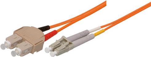 Produktbild Tecline Fröhlich + Walter (CAT6, 3 m)