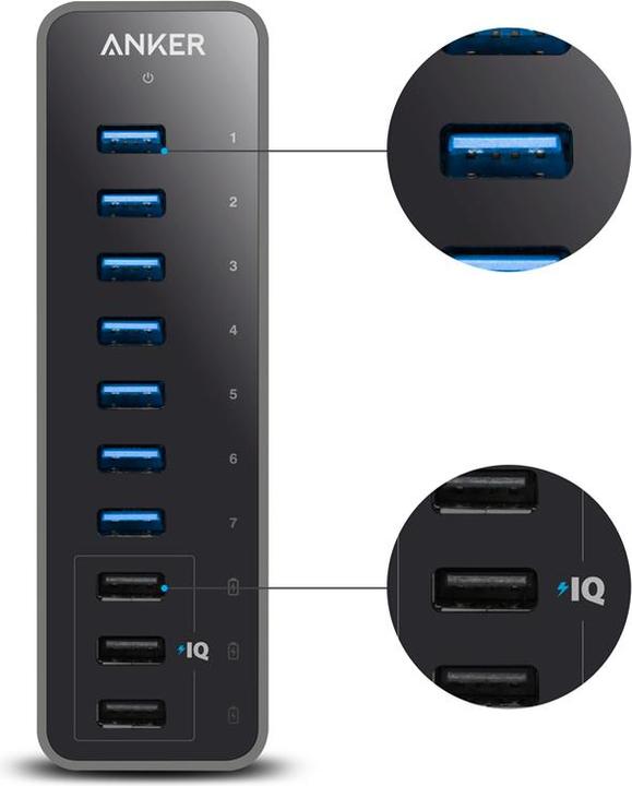 Actual product image Anker A7505312 (USB-B, 7 ports)