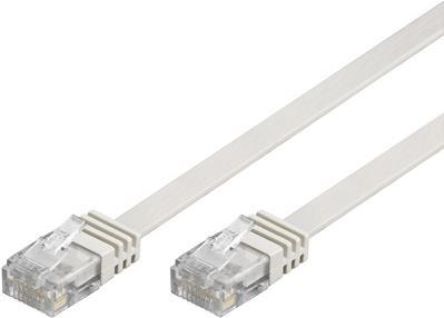 Actual product image Goobay Patch cable (U/UTP, CAT5e, 2 m)