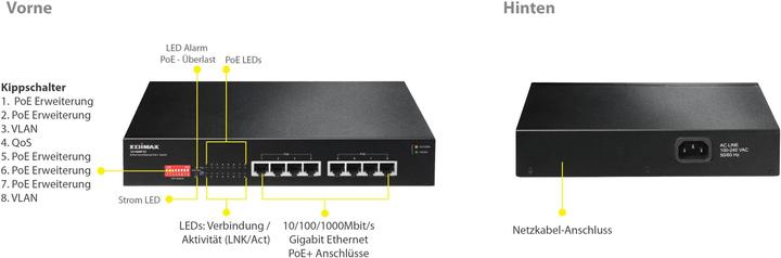 Produktbild edimax GS-1008P V2: 8 Port GE PoE+ Switch (8 Ports)