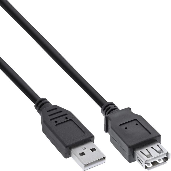 USB Kabel