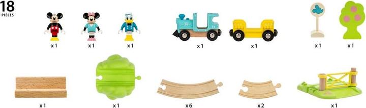 Immagine prodotto Brio Set di treni di Topolino