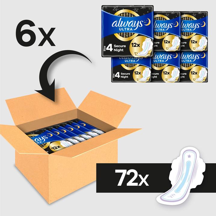 Produktbild Always Ultra Secure Night (72 x, Damenbinden)