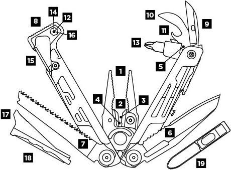 Produktbild Leatherman Signal (19 Funktionen)