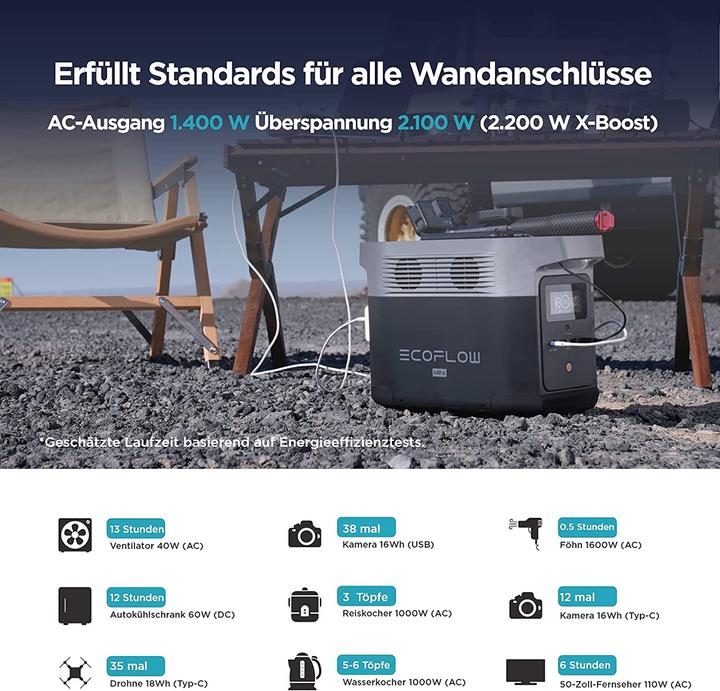 Produktbild EcoFlow Delta Mini