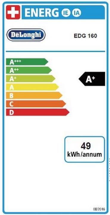 Energy Label De'Longhi Infinissima EDG160.A (NESCAFÉ Dolce Gusto)