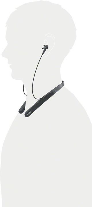 Immagine prodotto Sony Wi-1000x (ANC, 10 h, Senza fili)