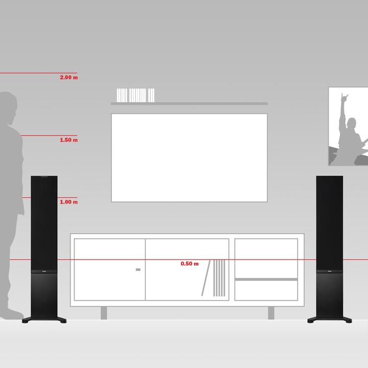 Actual product image Teufel Stereo L 2 (1 pair, 190 W)
