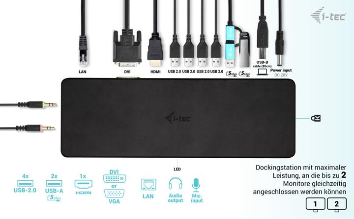 Immagine prodotto i-tec USB-C Hub (USB-B, 10 Porti)
