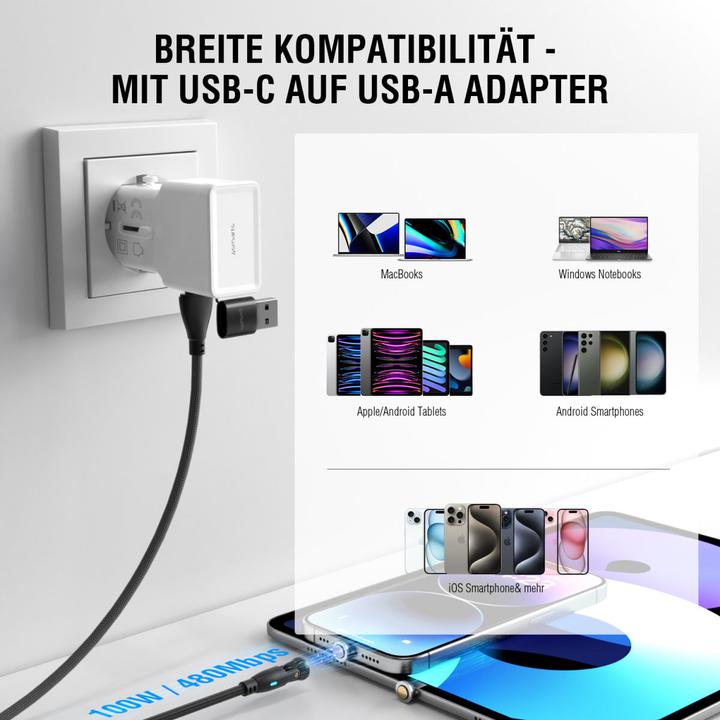 Produktbild 4smarts USB A – USB C (1.80 m, USB 2.0, 100 W)