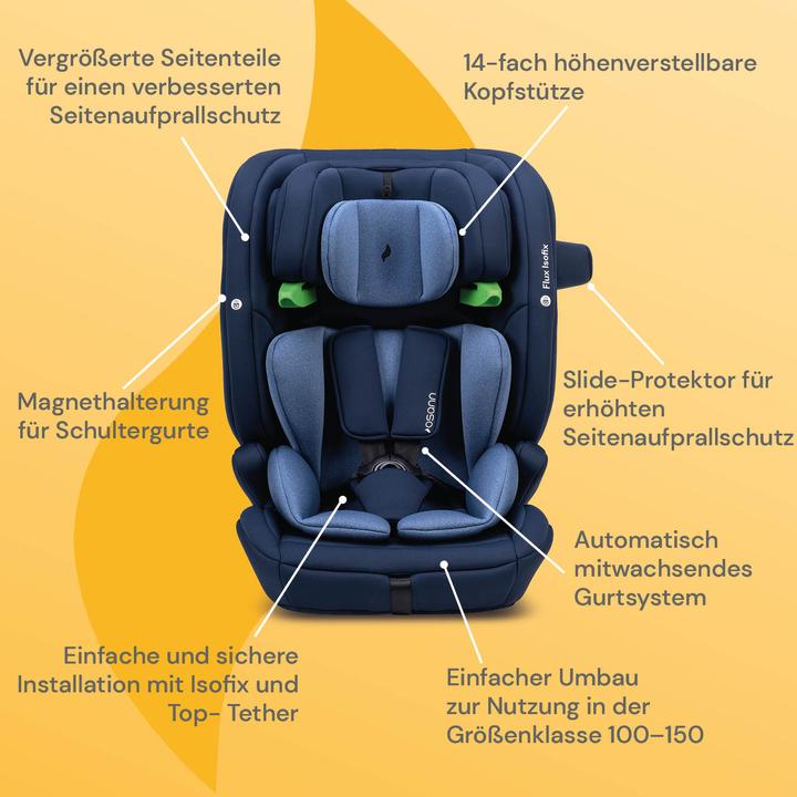 Produktbild Osann Flux Isofix (Kindersitz, ECE R129/i-Size Norm)