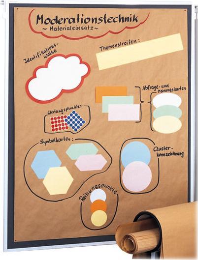 Productafbeelding Franken Moderatiepapier