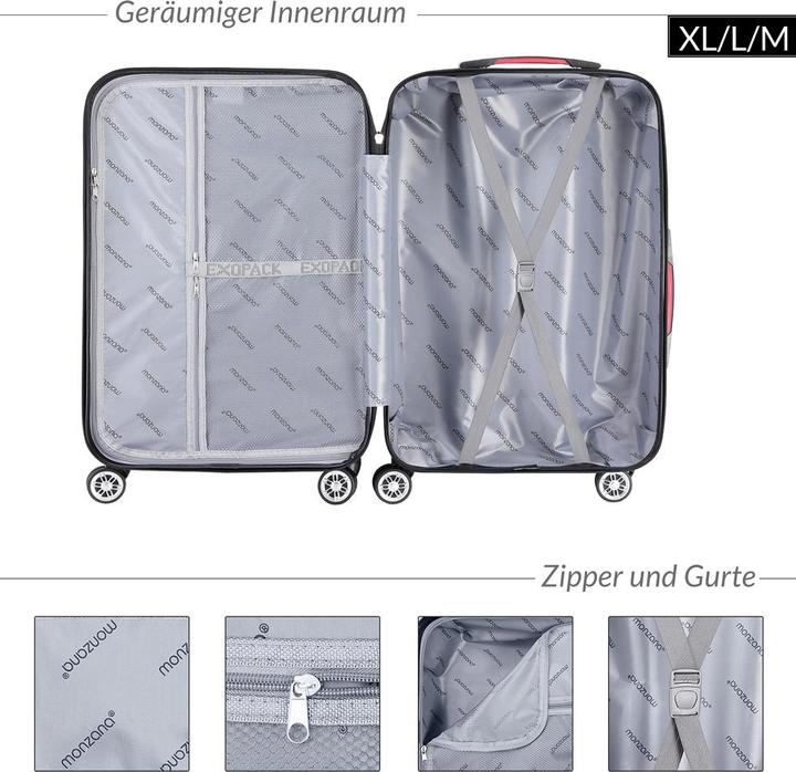 Actual product image Monzana Suitcase set (75 l, M (50 - 90l), XL (from 140l))