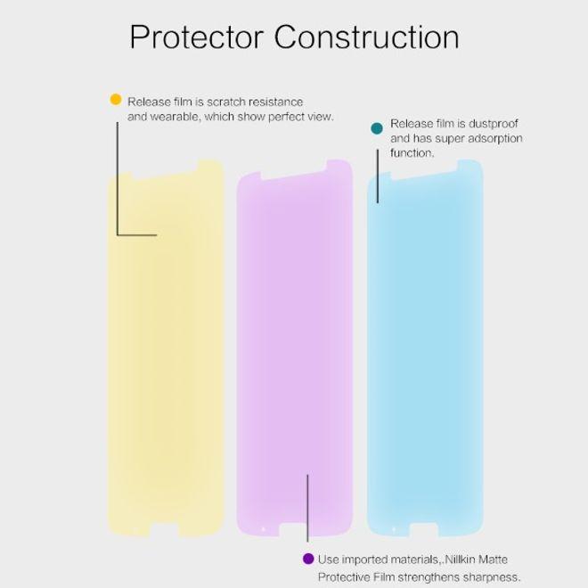 Produktbild Nillkin Matte Series Schutzfolie (1 Stück, Motorola Moto G6 Plus)