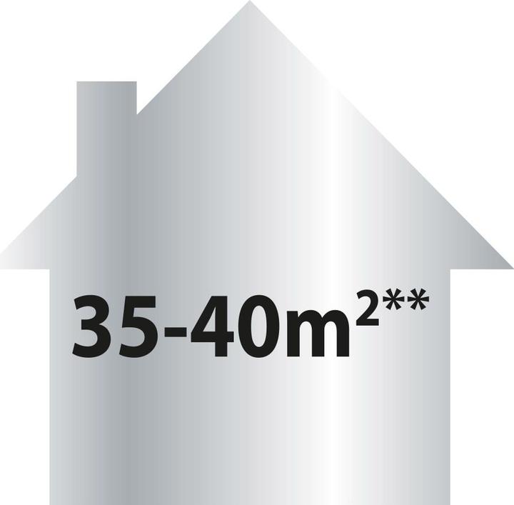 Immagine prodotto Rowenta Comfort intenso (2400 W)