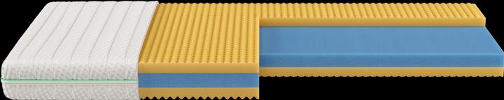 Image du produit Isabelle by Bico Night (100 x 210 cm, Noyau de mousse)