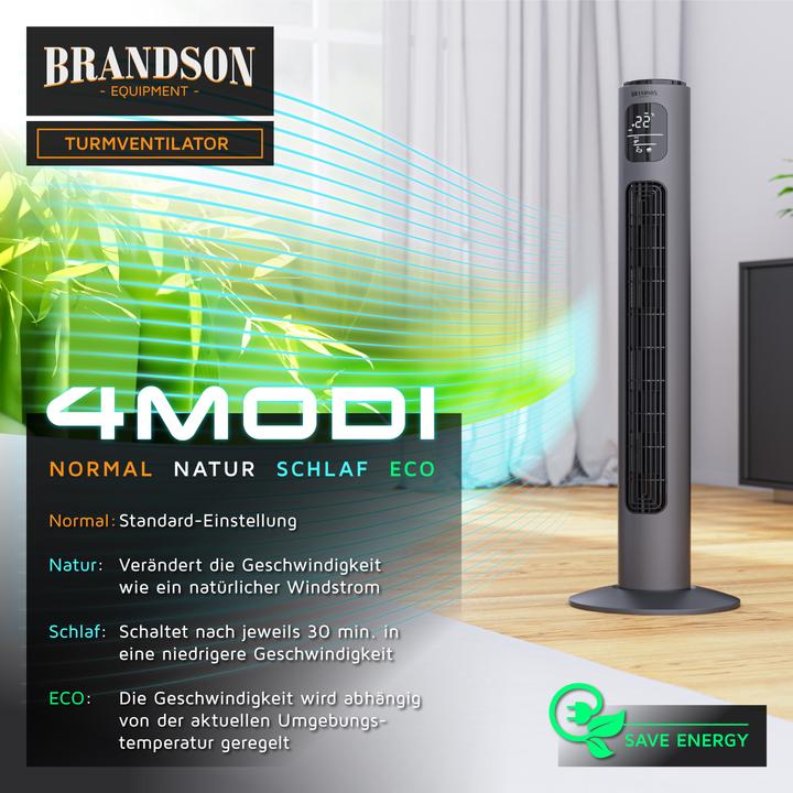 Actual product image Brandson Turmventilator WiFi, Eco DC-Motor 35W, App-Steuerung/Sprachbefehl, Timer, Oszillation, leiser Lüfter (52 dB)