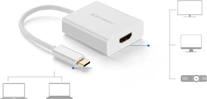 Immagine prodotto Ugreen adattatore USB Tipo C (maschio) - HDMI (femmina) bianco (40273) (HDMI, USB-C, 2.60 cm)
