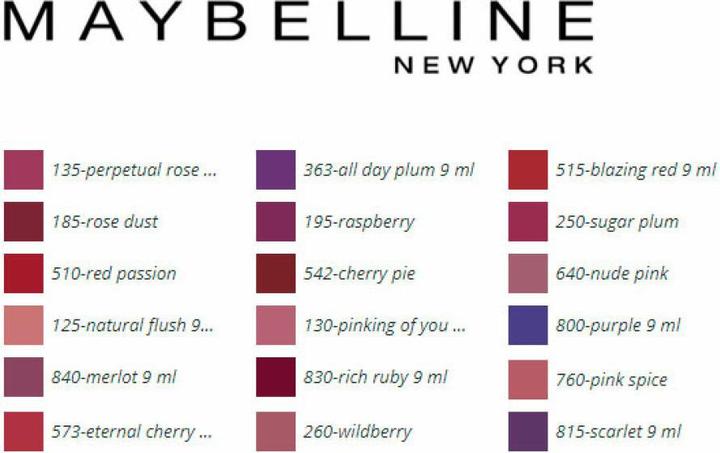 Valori nutrizionali e ingredienti Maybelline New York Superstay 24H (135 Rosa perpetua)