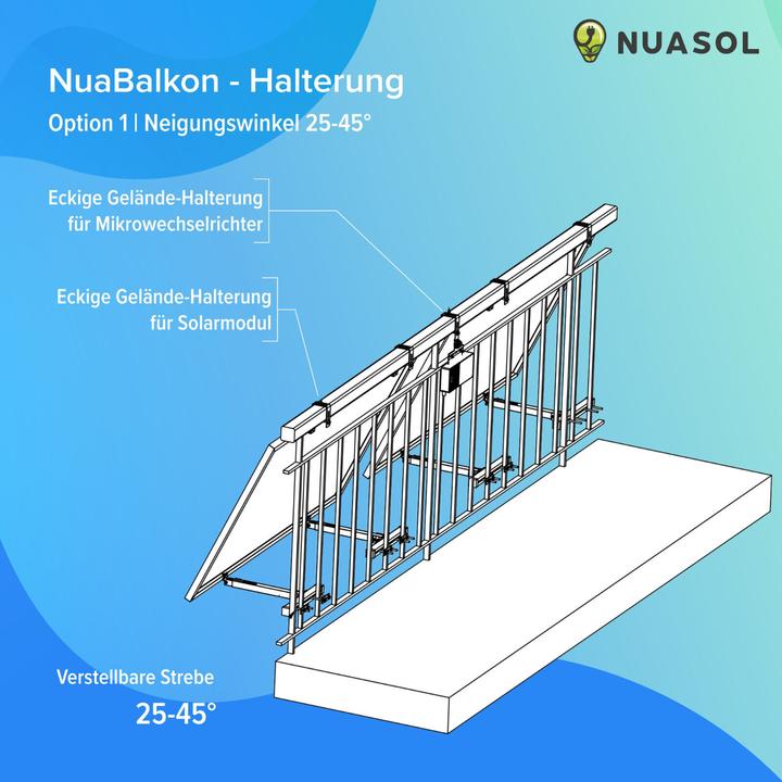 Image du produit Nuasol Support de balustrade pour balcon