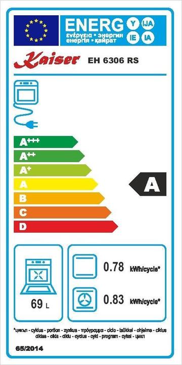 Energy Label Kaiser EH 6306 RS + EM 6307 RS