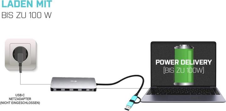 Immagine prodotto i-tec Cananotdockpd (USB-C, 4 Porti)
