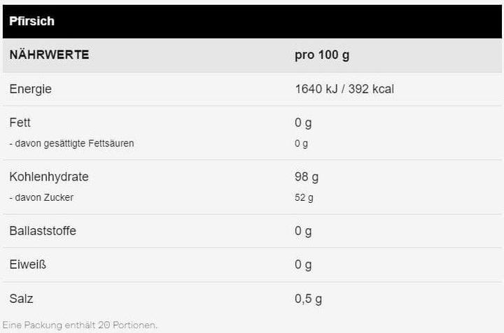 Nährwerte und Zutaten Win Force Winforce CHO MAXX (Pfirsich, 1 Stk., 1200 g)
