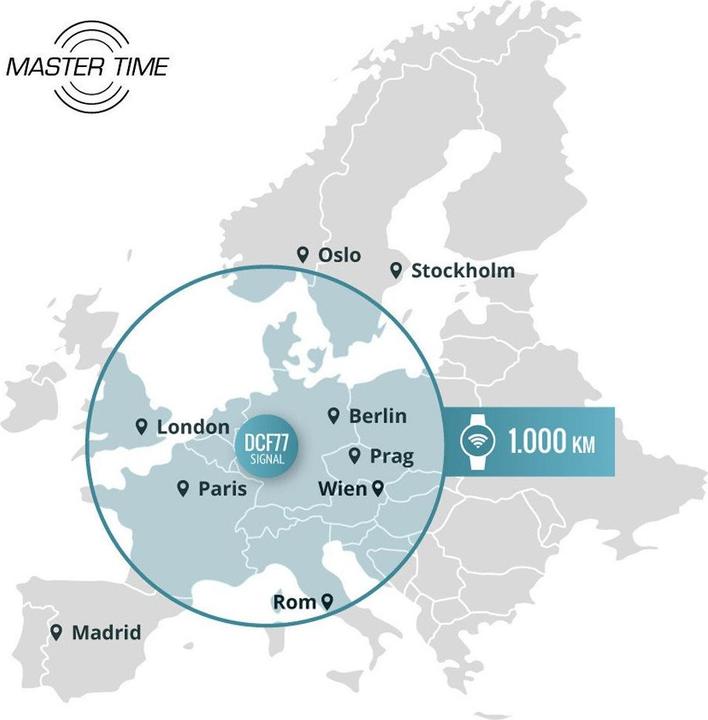Produktbild Master Time MTLA-10801-25L Funk Advanced 36mm 3ATM (Funkuhr, 36 mm)