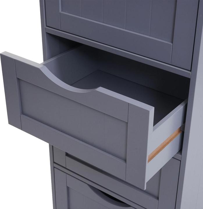Actual product image MCW B65-5 (100 x 40 x 35 cm)