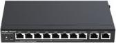Routers