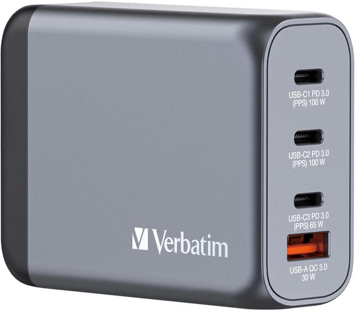 GNC-100 GaN Charger (100 W)