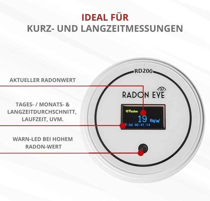 Actual product image Radon RD200