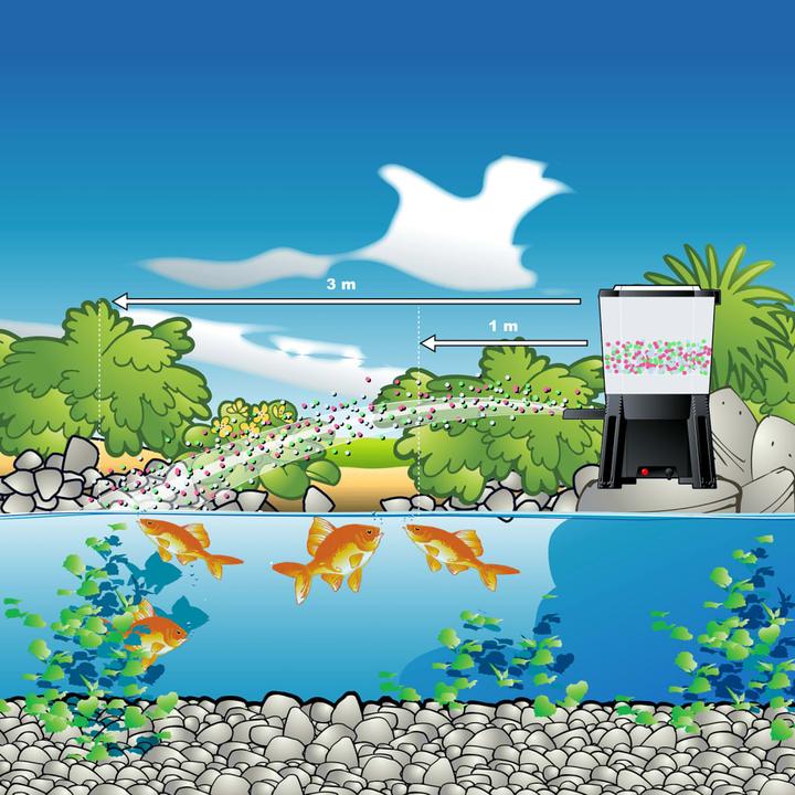 Produktbild Ubbink Fischfutterautomat Solar 6 L (6000 ml)