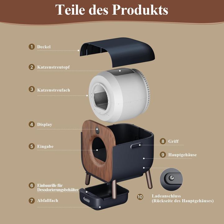Produktbild Pawbby P1 Ultra Selbstreinigende Katzentoilette,TÜV-Zertifizierung,App-Steuerung,für Mehrere Katzen (Selbstreinigendes Katzenklo)