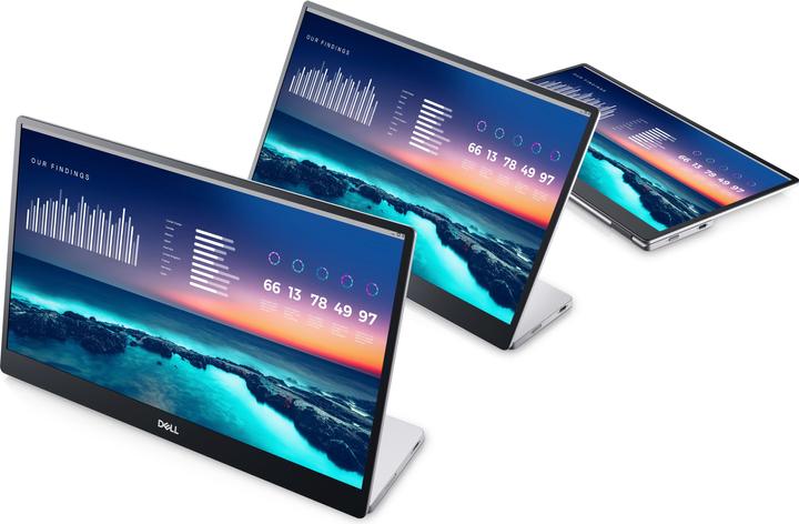 Produktbild Dell P1424H - Portable Monitor (1920 x 1080 Pixel, 14")