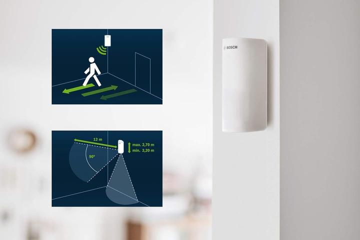Immagine prodotto Bosch Smart Home Bewegungsmelder (50 m)