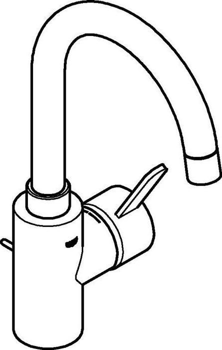 Actual product image Grohe Eurosmart Cosmopolitan