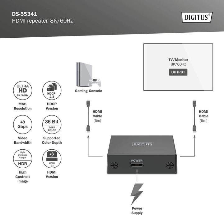 Actual product image Digitus HDMI repeater, 8K/60Hz