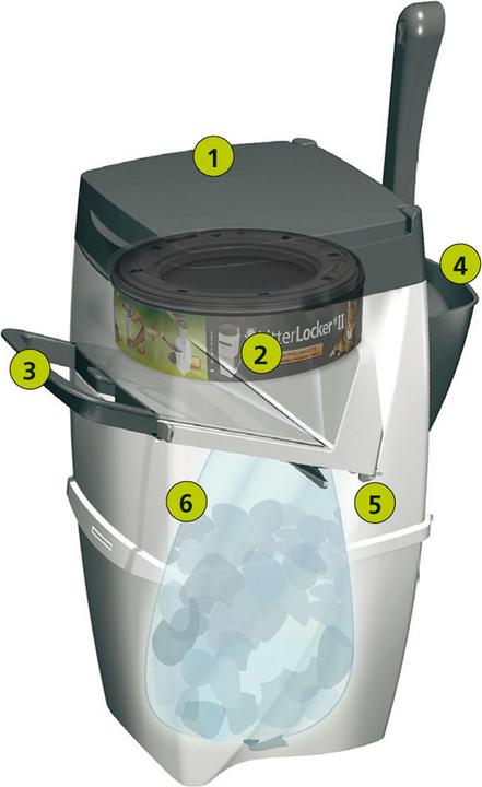 Immagine prodotto LitterLocker Litter Locker II Cat Litter Disposal Bucket