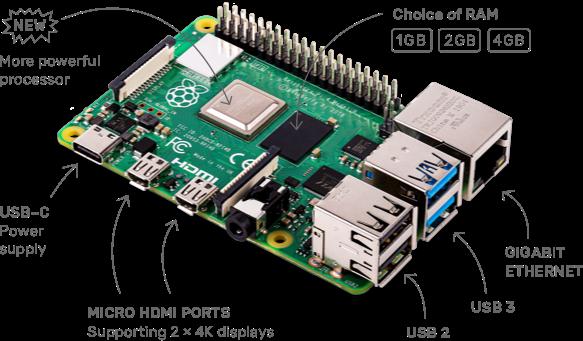 Actual product image Raspberry Pi 4 2G Model B