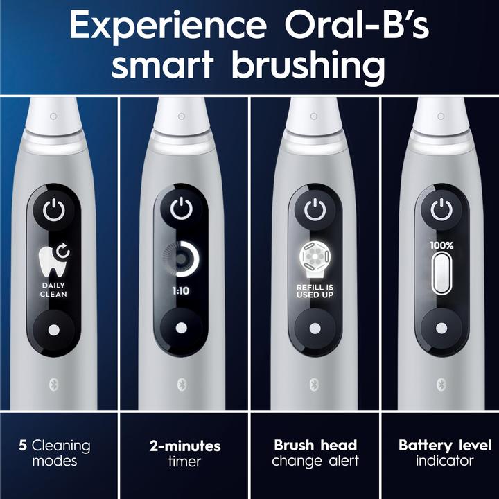 Immagine prodotto Oral-B Spazzolino vibrante per adulti iO 6S (Spazzolino oscillante)