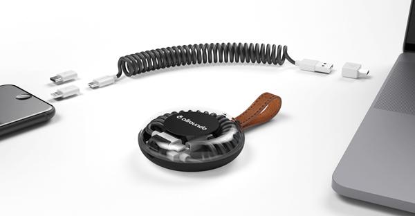 Actual product image Allroundo plus (0.50 m, USB 2.0)