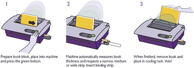 Image du produit Powis Machine à relier Fastback 20E