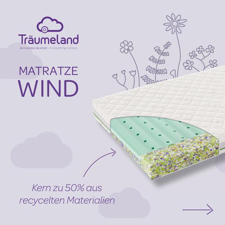 Actual product image Träumeland better dreams edition mattress wind (60 x 120 cm)