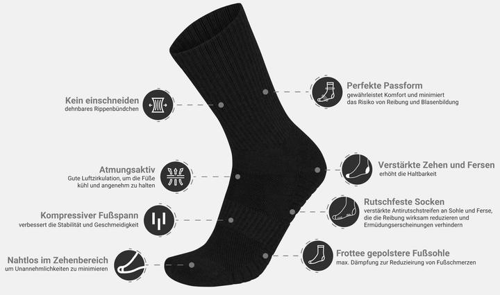 Actual product image Normani 4 Trekkingwollsocken mit Polstersohle und Komfortbund (pack of 4, 39 - 42)