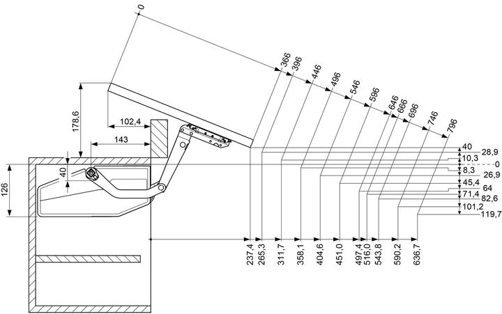 Actual product image Peka Metall High swing flap FREEswing